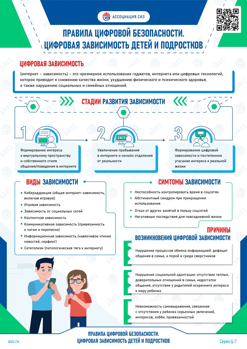 Цифровая безопасность Цифровая безопасность